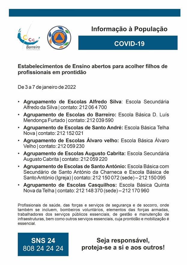 Período de Contenção Covid19 - Janeiro 2022