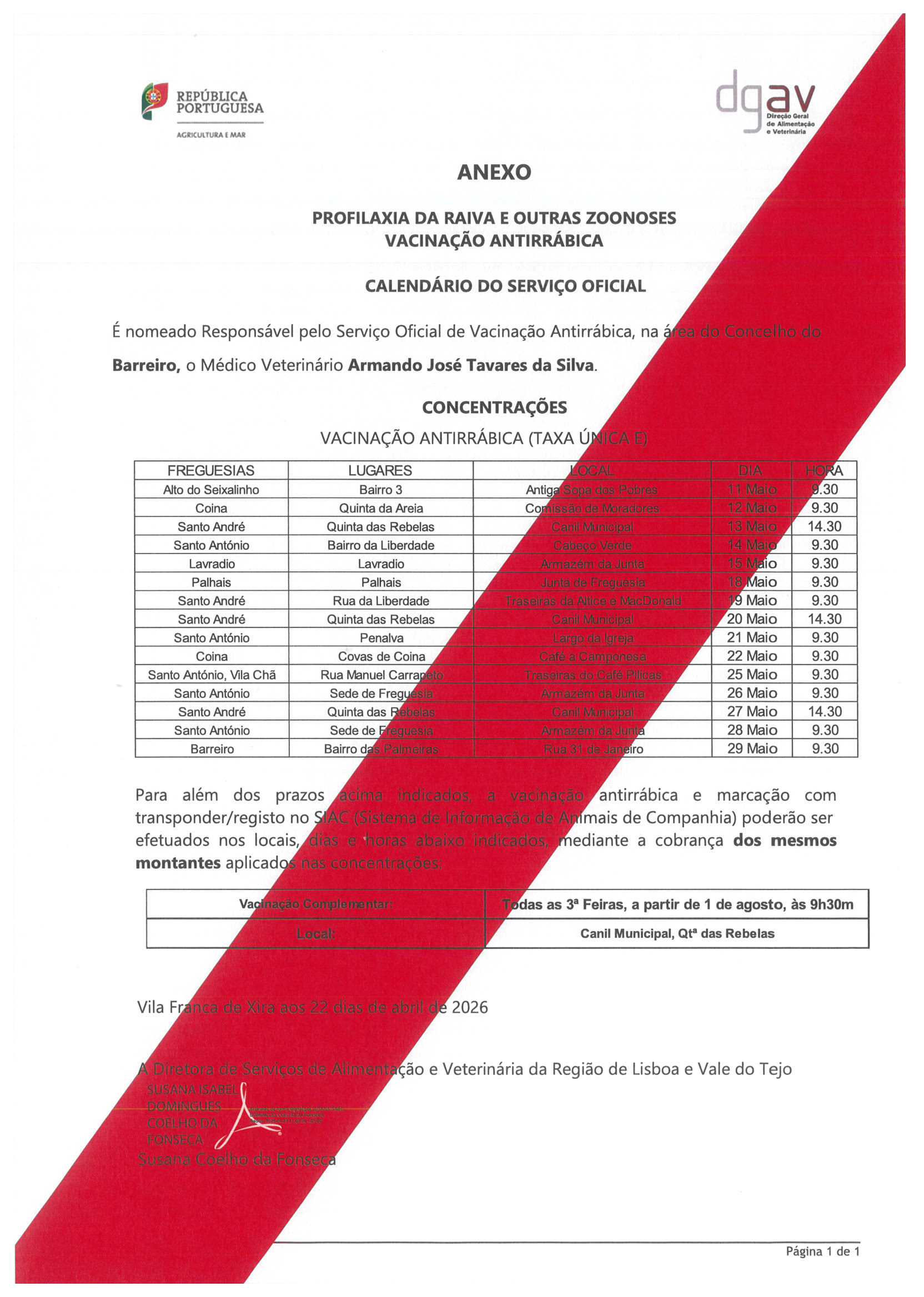 Vacinação Anti-Rábica